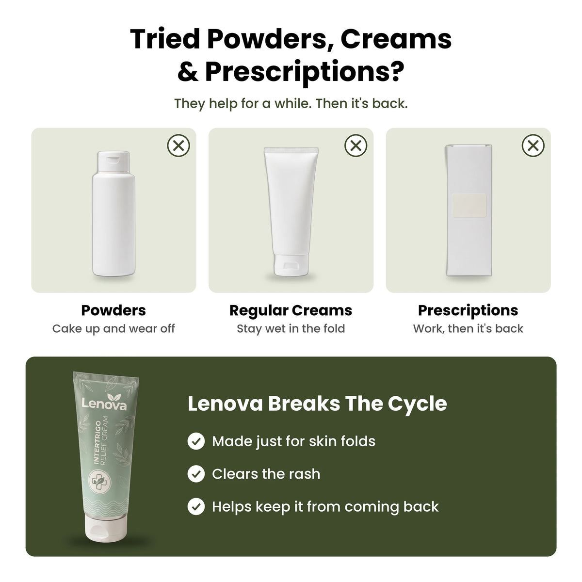 Skin Fold Rash Relief Cream
