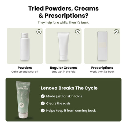 Skin Fold Rash Relief Cream